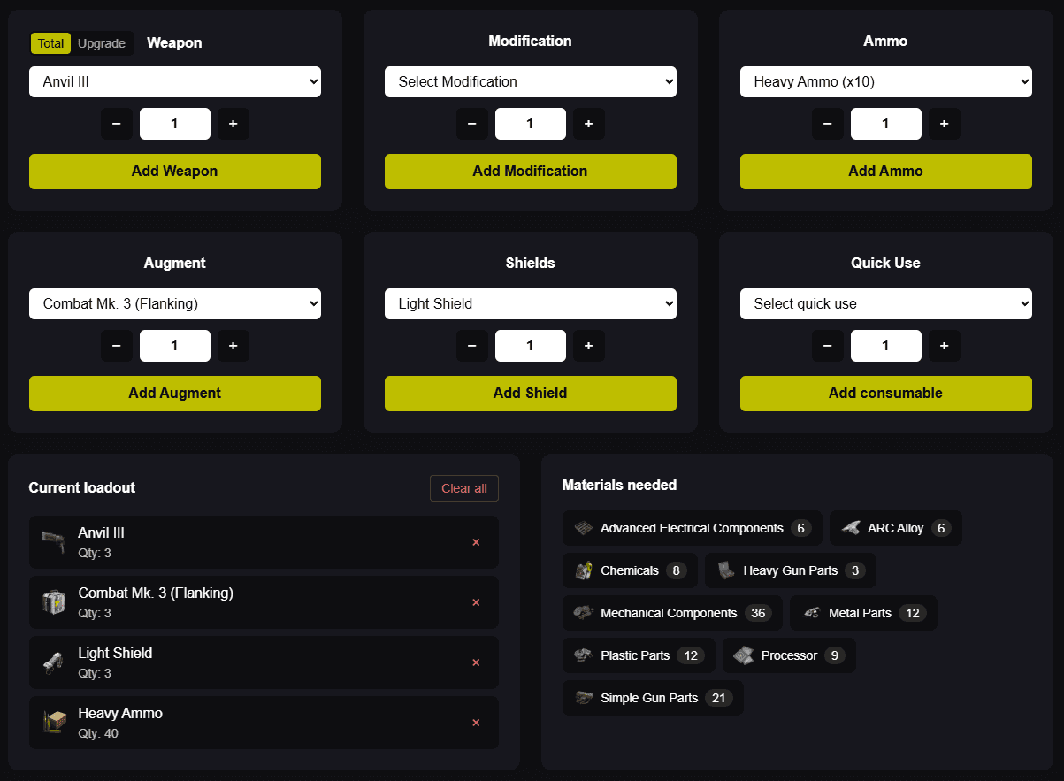 Loadout calculator example